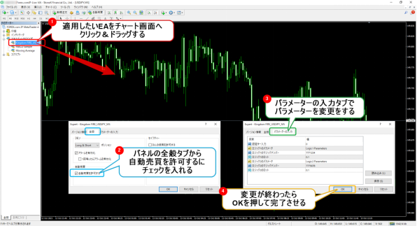MT4 EA(自動売買) インストール後の適用方法2