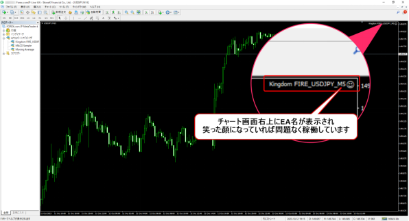 MT4 EA(自動売買) インストール後の適用方法3