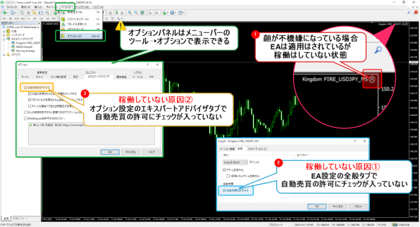 MT4 EA(自動売買) トラブルシュート 許可チェック