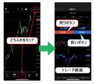 iPhoneMT4アプリの使い方 売買注文