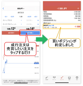 iPhone版MT4アプリの成行注文方法