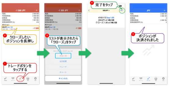 iPhone版MT4アプリの成行決済方法