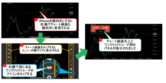 iPhone版MT4アプリのワンクリックトレード方法