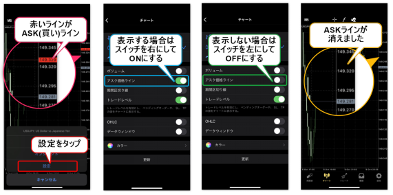iPhoneMT4アプリ ダウンロード後ASKラインの設定