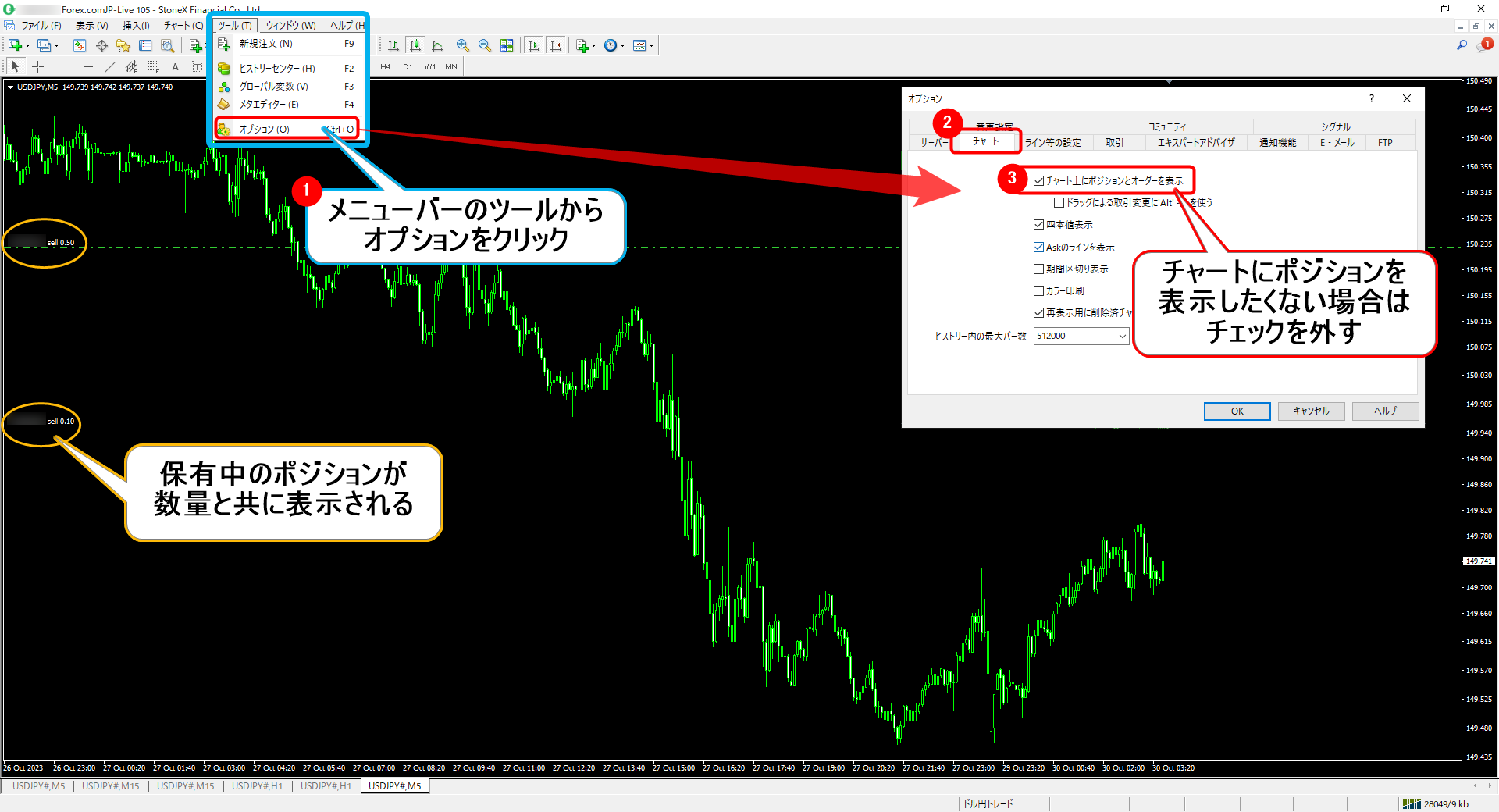 MT4 保有ポジションの価格表示1