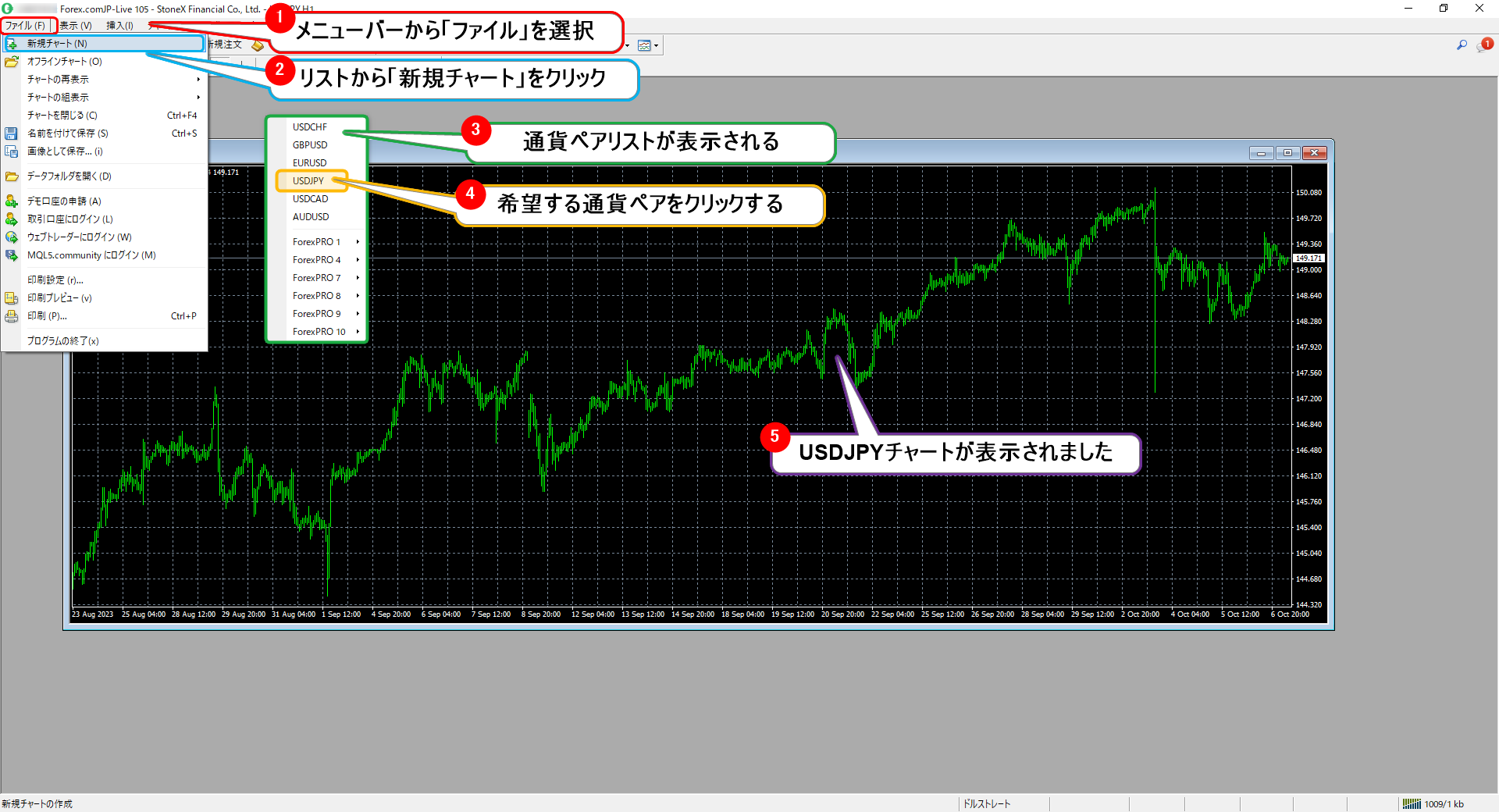 MT4 価格設定のやり方