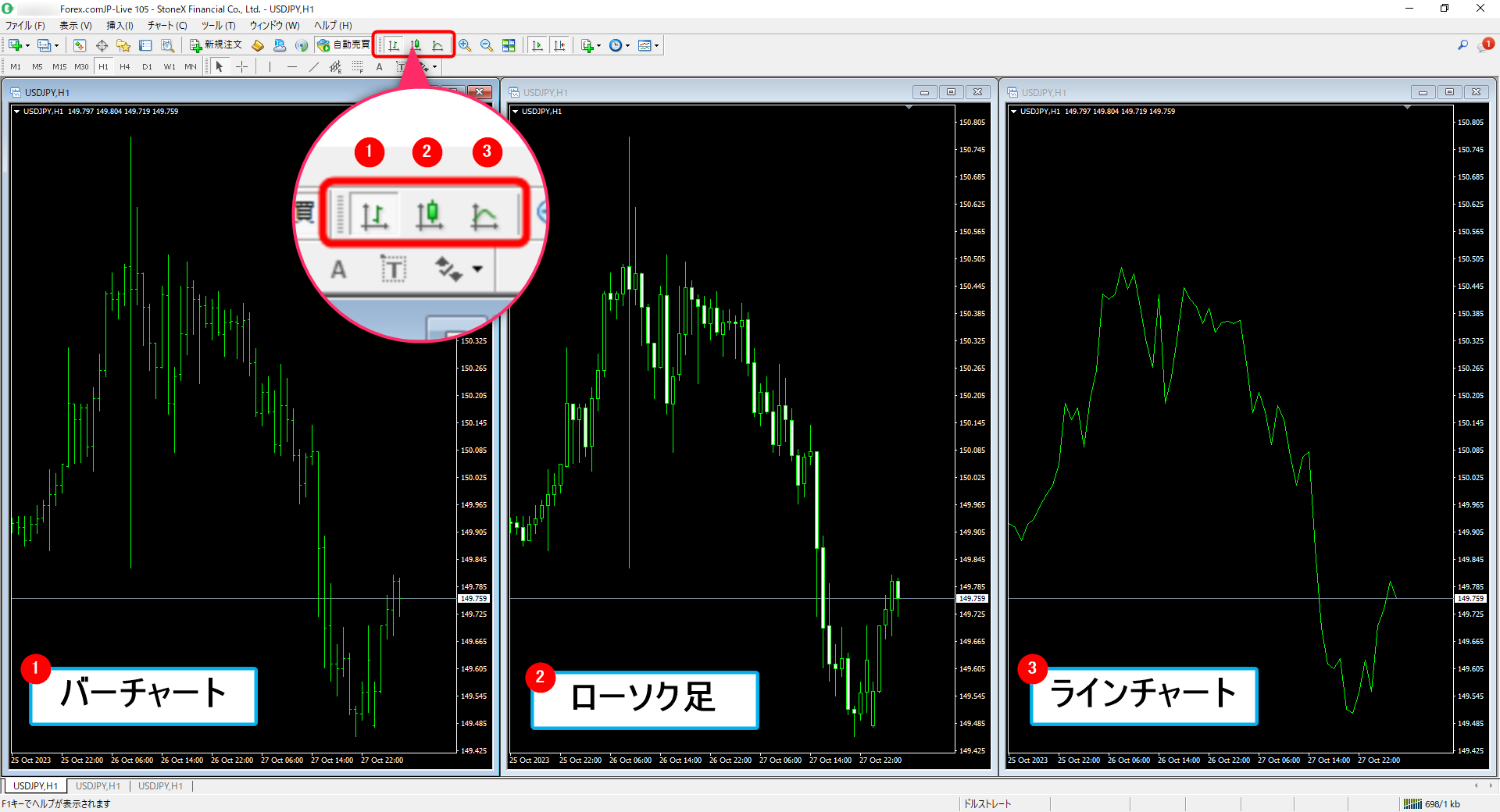 MT4 価格設定の変更