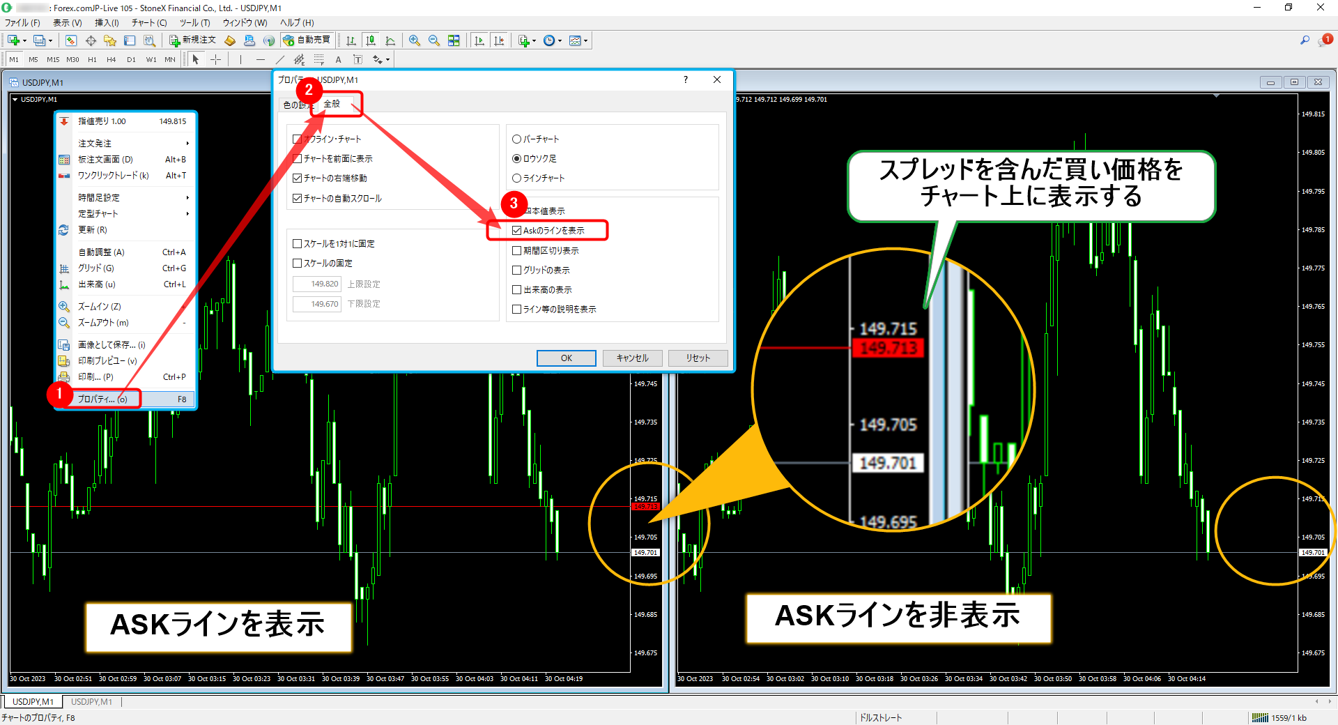 MT4 価格ラインの設定