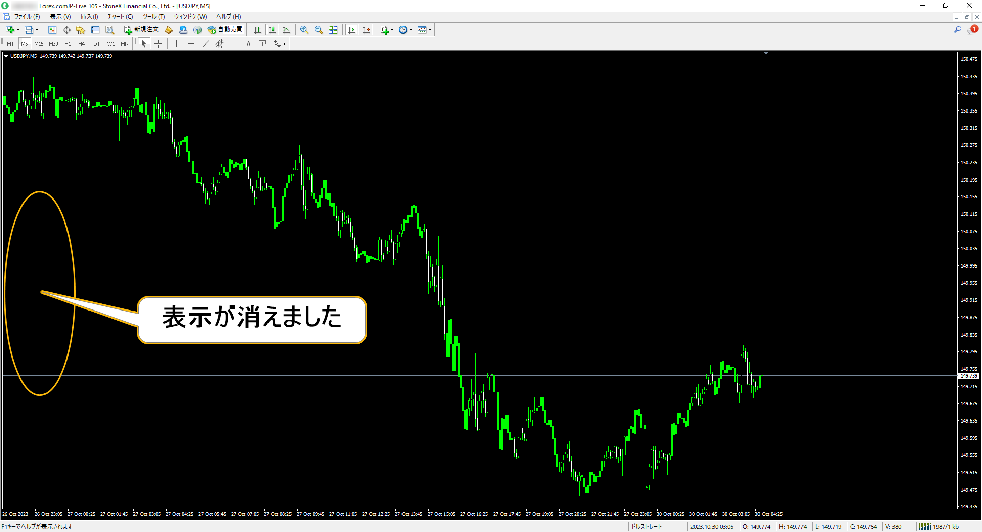 MT4 保有ポジションの価格表示2