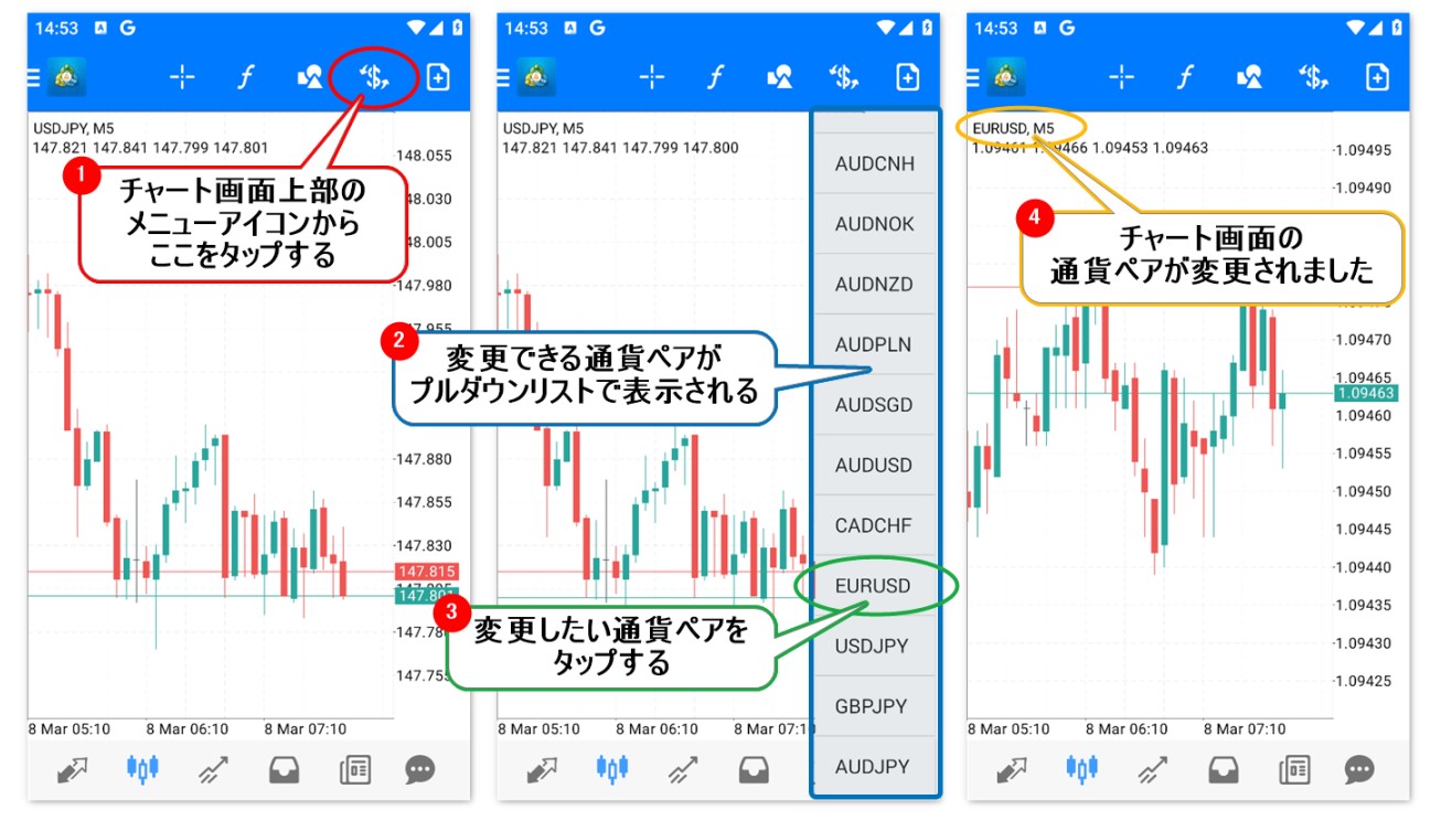 MT4 Android版チャートの使い方 通貨ペアの変更
