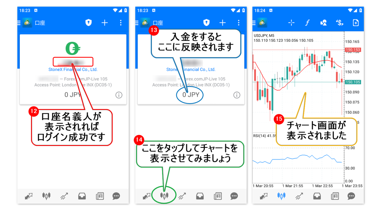 MT4 Android版インストール後のログイン
